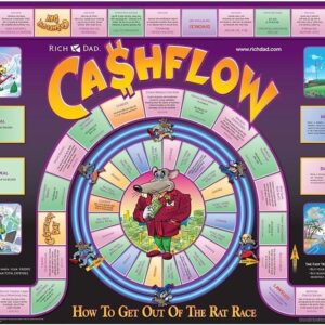 Sertifitseeritud Cashflow Juhendaja